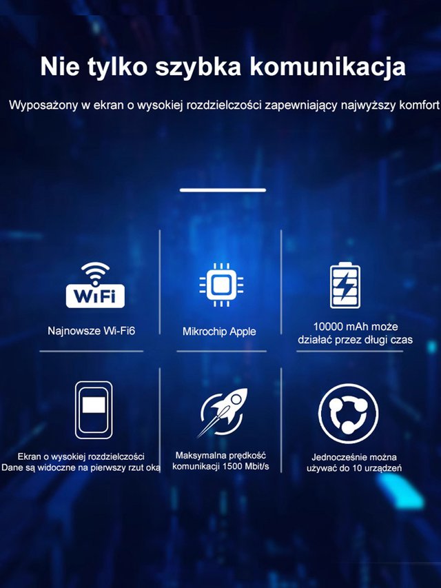 Uniwersalne, szybkie, przenośne Wi-Fi na całym świecie