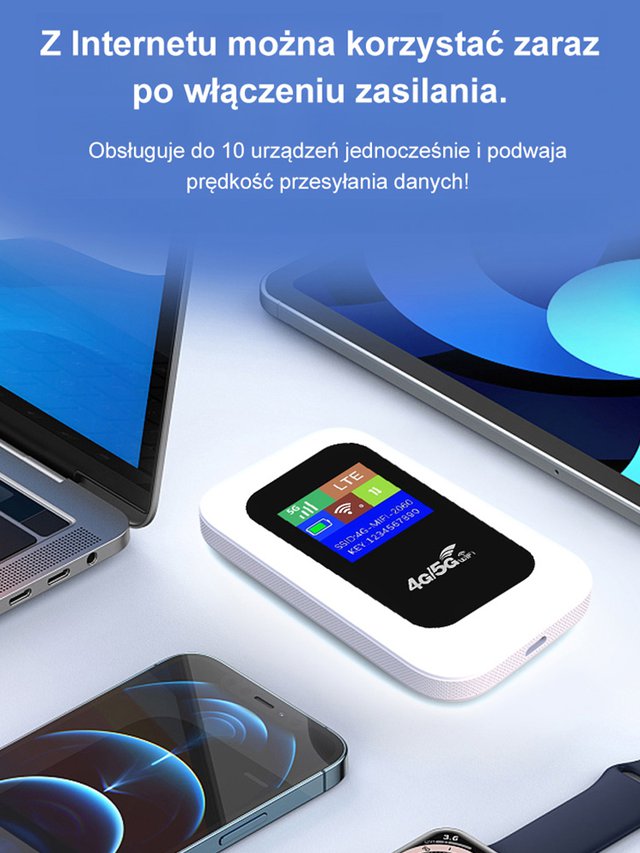 Uniwersalne, szybkie, przenośne Wi-Fi na całym świecie