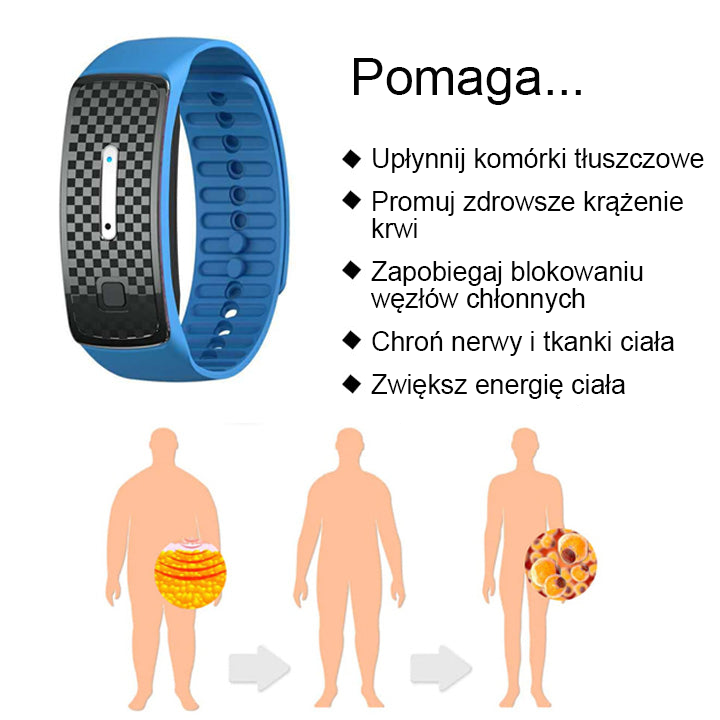 🎁 Ultragarsiniai diržai riebalų deginimui ir detoksikacijai-LT