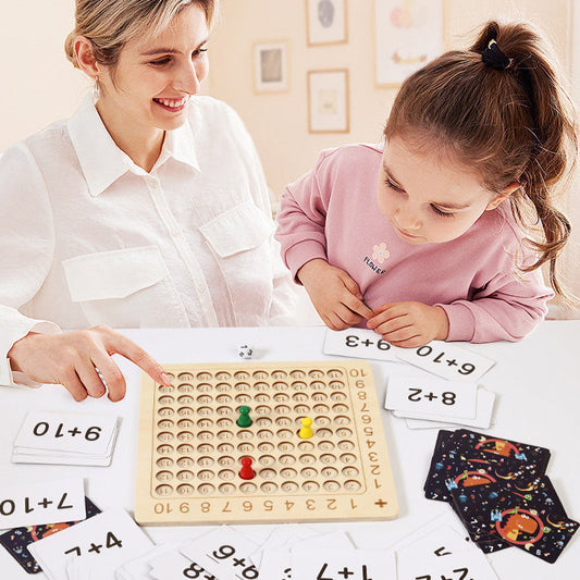 🧠Výučbové pomôcky pre násobenie pre predškolské vzdelávanie--SK