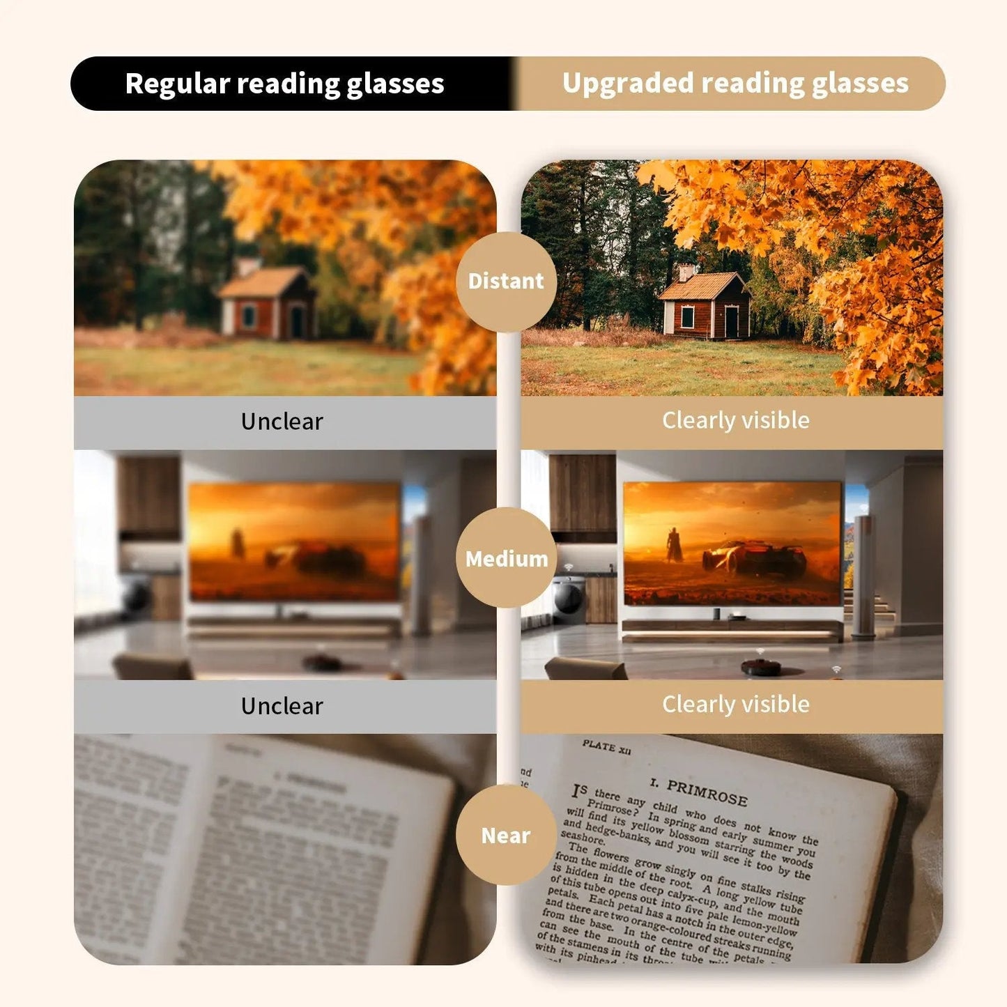👓✨ Automatikusan beállítható HD olvasószemüveg