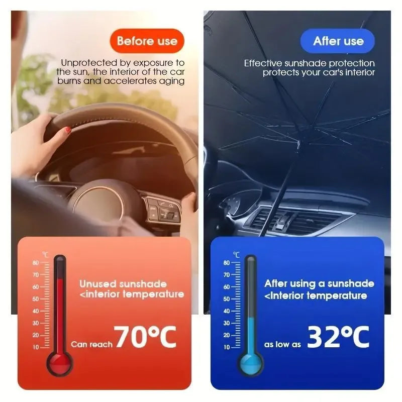 🌊Nyári akció 2026 – 💥Összecsukható szélvédő napellenző UV-szűrővel 2026