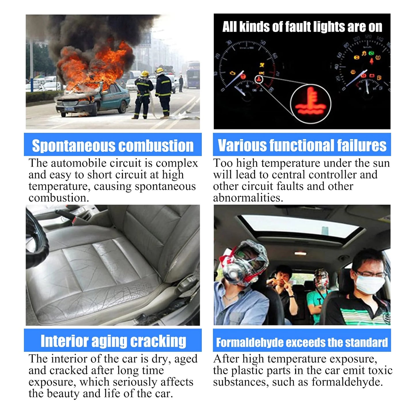 Osłona przeciwsłoneczna do samochodu, osłona termiczna przedniej szyby