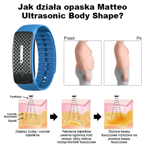 🎁 Ultragarsiniai diržai riebalų deginimui ir detoksikacijai-LT