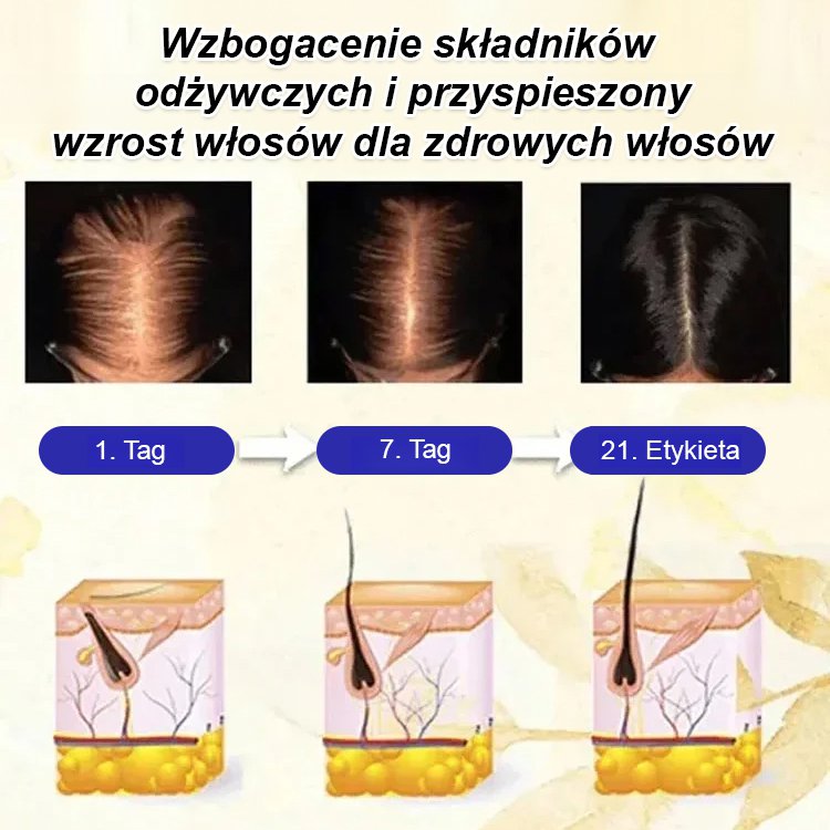 Serum w kulce wzmacniające cebulki włosów i zapobiegające wypadaniu.