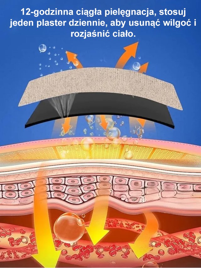 Typ I naklejka odwilżająca