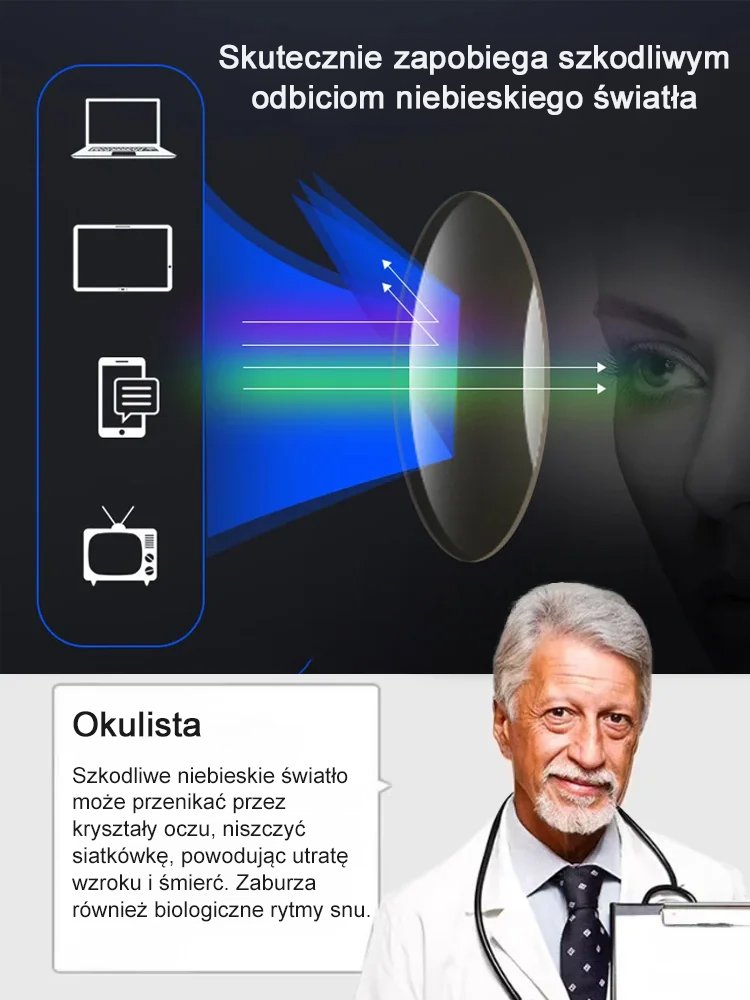 Automatyczne okulary do czytania z funkcją powiększania i filtrem światła niebieskiego