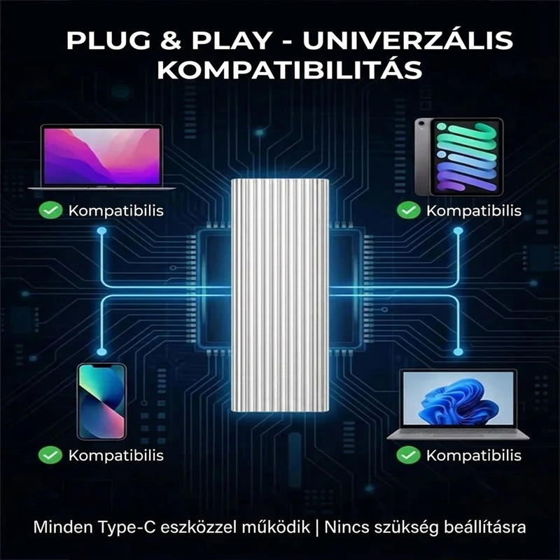 ⚡ Nagy sebességű hordozható SSD külső szilárdtest-meghajtó –USB-C, 1-128 TB – Utánvéttel ✨