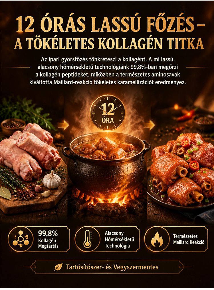 Célzott anti-glikán: 0 cukor kollagén mangalica főtt sertésláb