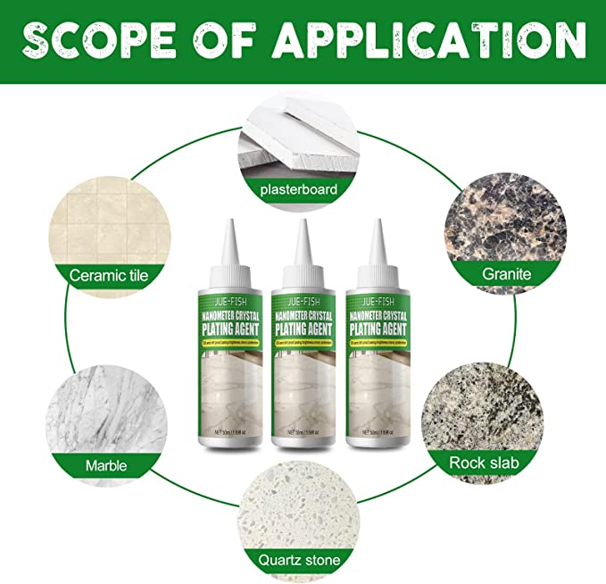 Środek do powlekania nanokryształów kamienia