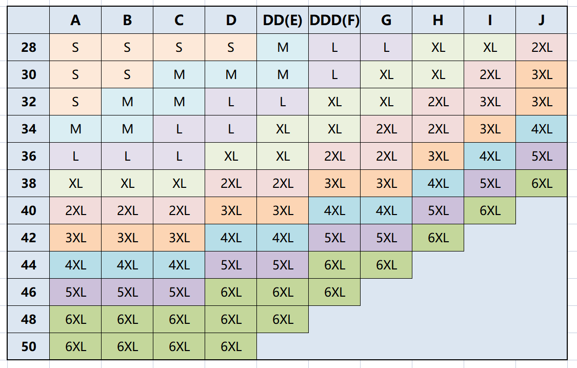 Mugav ja mugav rinnahoidja, mis kinnitub eest