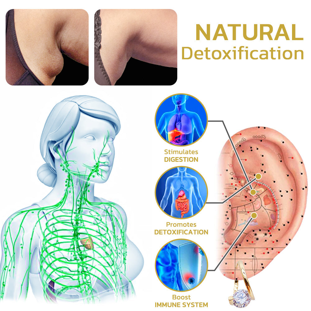 (ZADNJI DAN RAZPRODAJE - 60% POPUST) ❤️ Uhani iz germanija Lymphvity MagneTherapy-SI