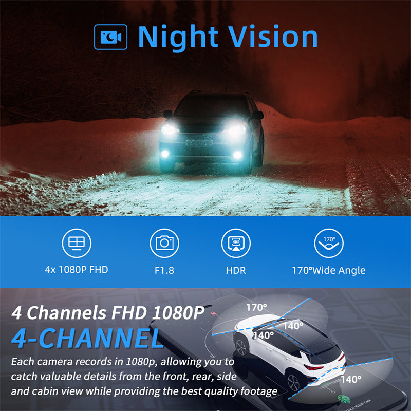 🔥4 kanalų HD automobilio kamera su naktiniu matymu-LT