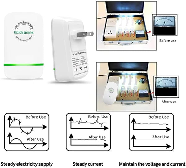 Inteligentne domowe pudełko do oszczędzania energii elektrycznej（🔥Kup 1 i otrzymaj 1 gratis🔥）